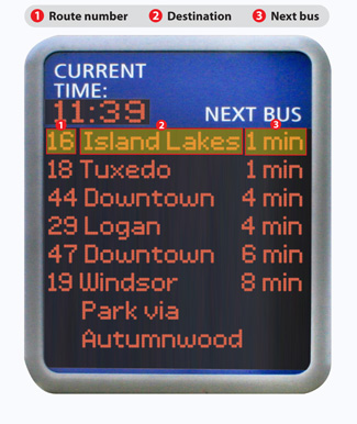 BUSwatch typeB