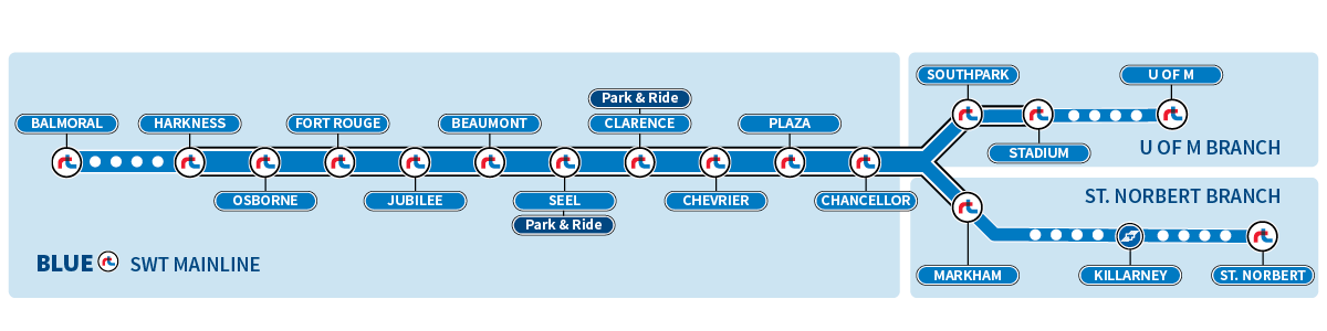 BLUE_linediagram2